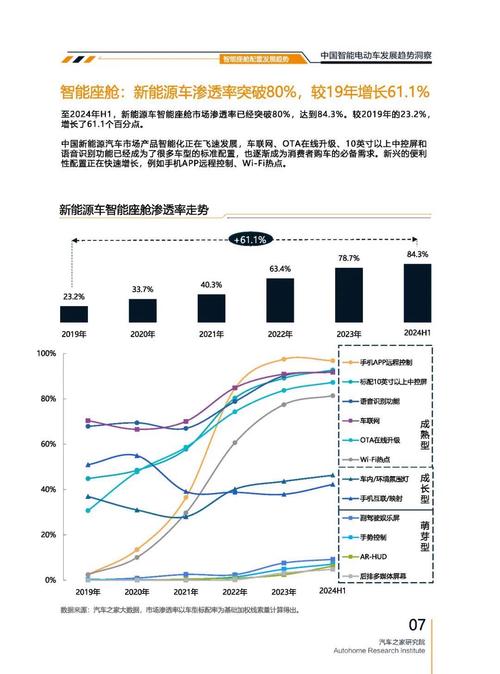 佛山14起亚对未来市场的预测，名爵汽车品牌文化的传播